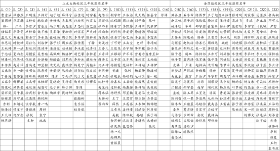 b850425e4a07fe3614e1e7db7e532f1b