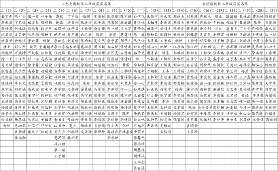 b2cb5b4b005d353be7ad9a80bc411173