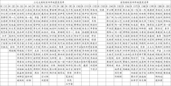 6b979af4bb41adf7731ab97ab2e3e3dc