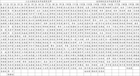 87664a6684fe3730d1483897e9e4ac1b