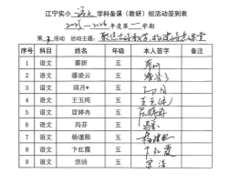 F:/备课组长/2025秋五上备课组活动/签字3.jpg签字3
