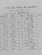 C:/Users/97803/Desktop/66.jpg66