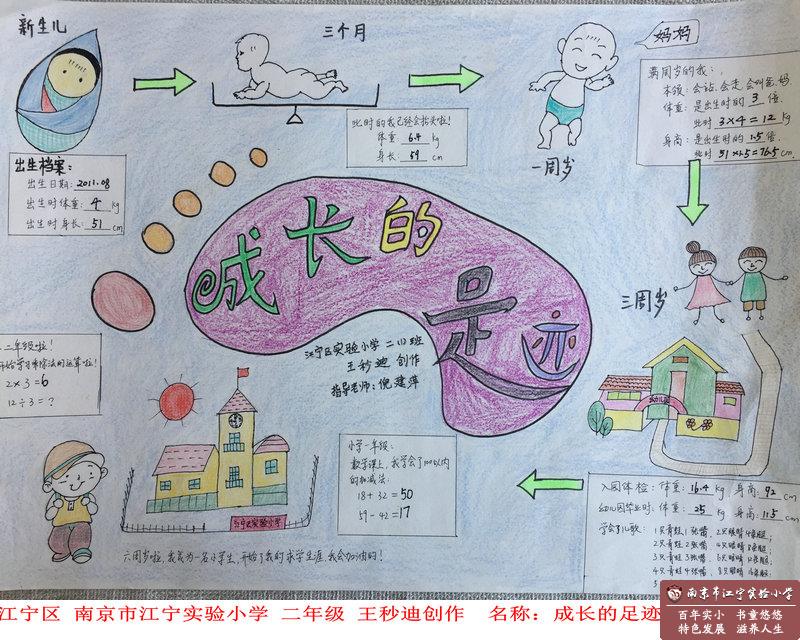 江宁实验小学 二年级 王秒迪.jpg